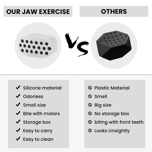Jawline Exerciser for Men Women,6 Pcs Sports Jaw Exerciser  Face Exerciser Jaw Toner Mewing Jaw Exerciser Jaw Chisel Exerciser